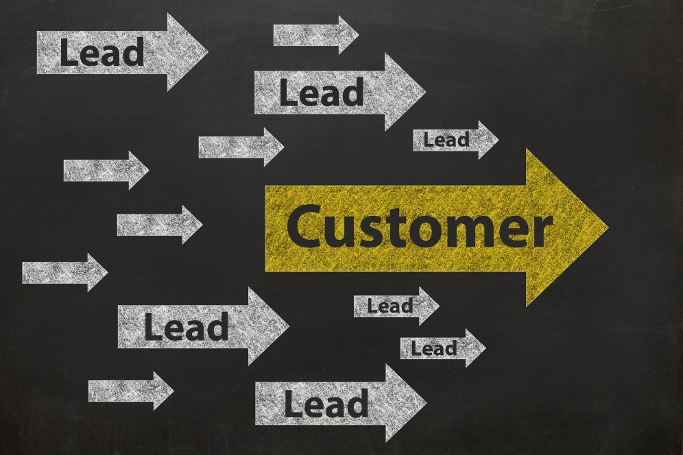 Paid campaign strategy development by Top1Consultancy