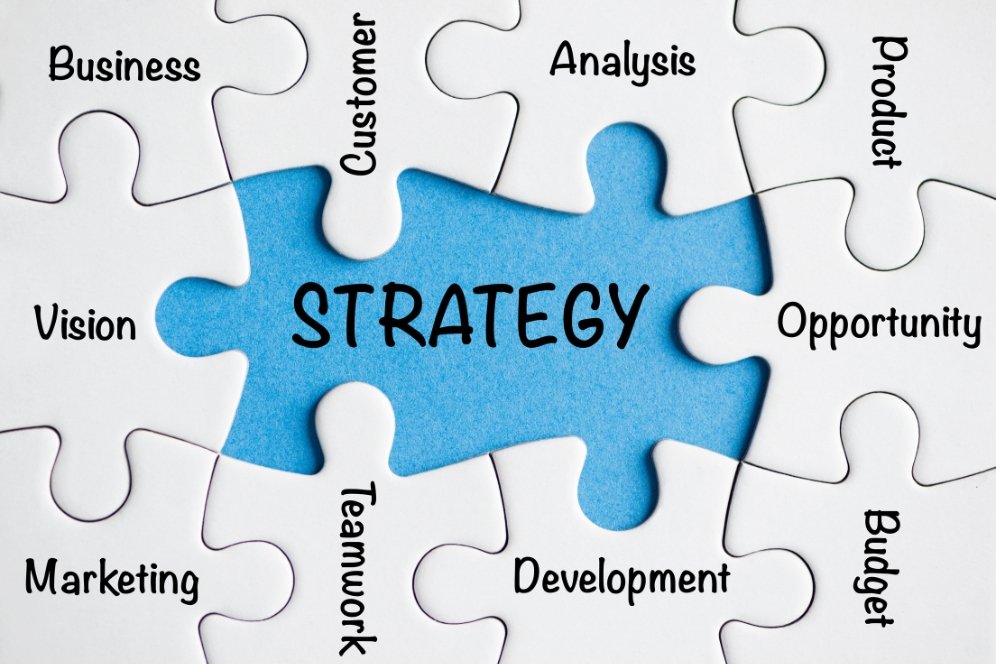 Top1Consultancy planning long-term marketing strategy for clients